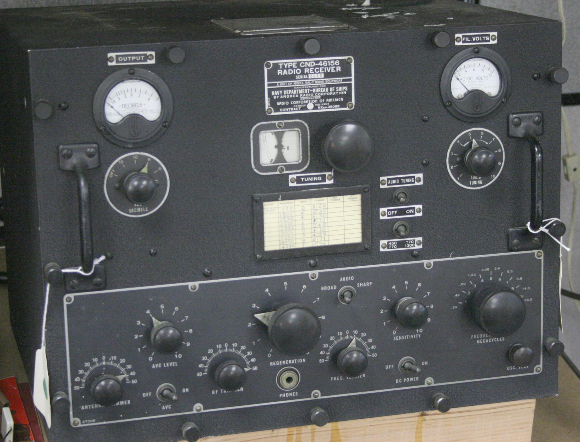 Navy RAL receiver